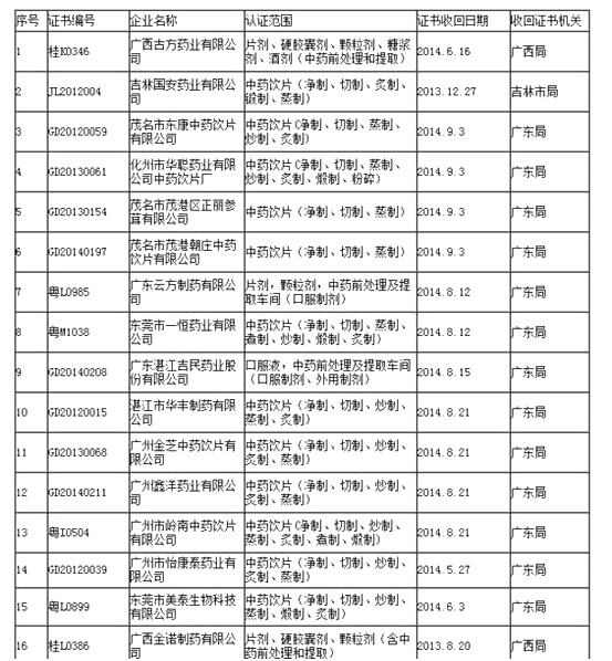 4059醉红颜论坛