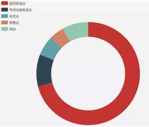 4059醉红颜论坛