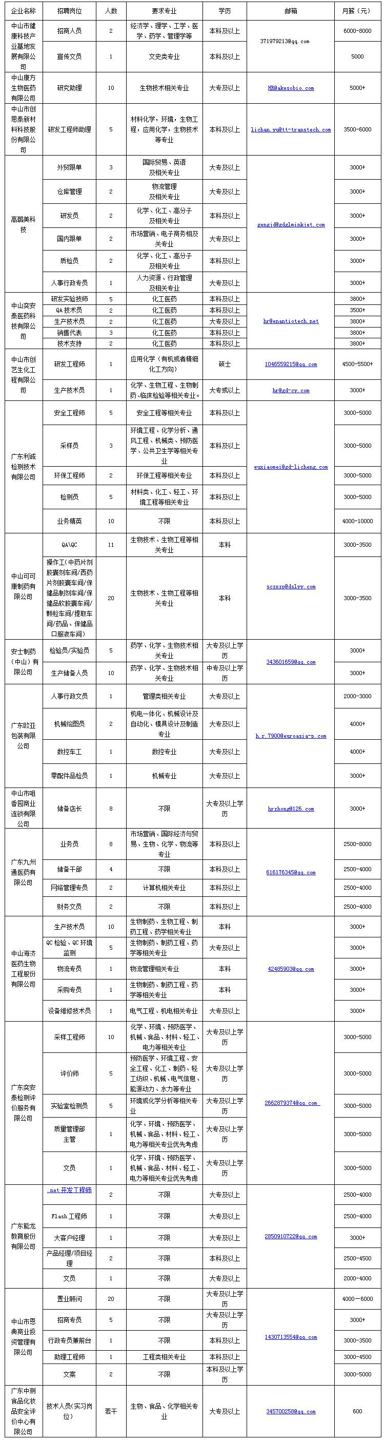 4059醉红颜论坛