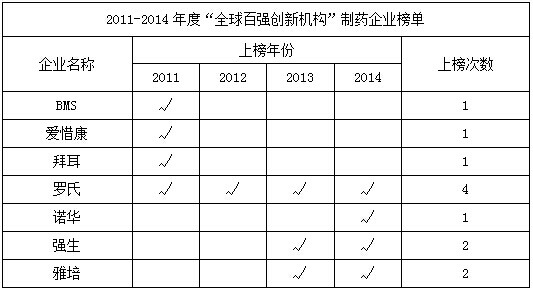 4059醉红颜论坛