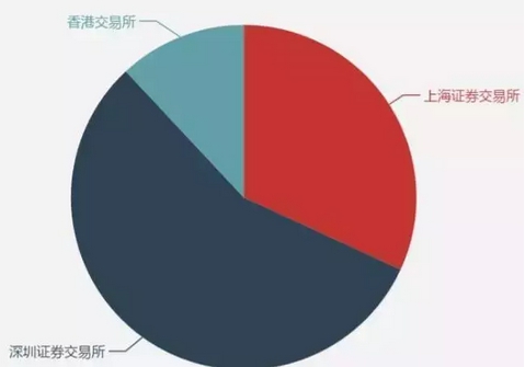 4059醉红颜论坛