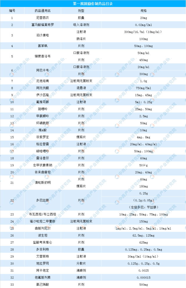 4059醉红颜论坛