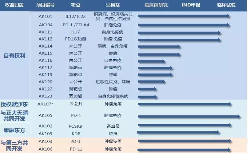 4059醉红颜论坛