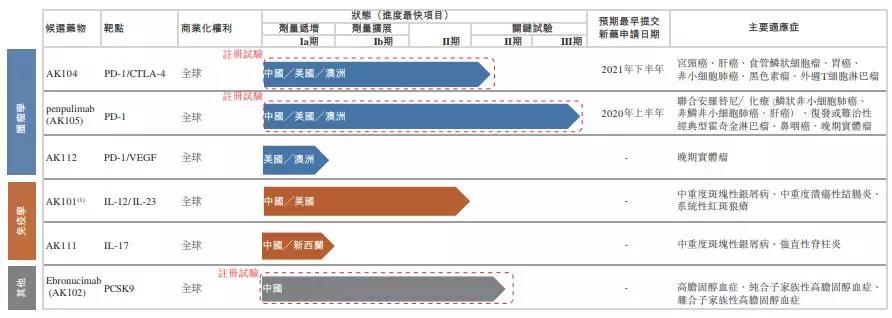 4059醉红颜论坛