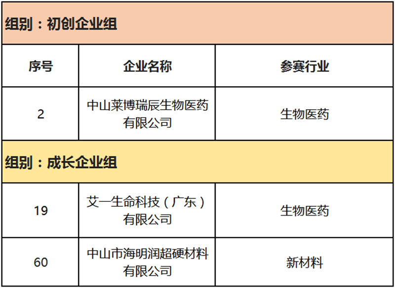 4059醉红颜论坛